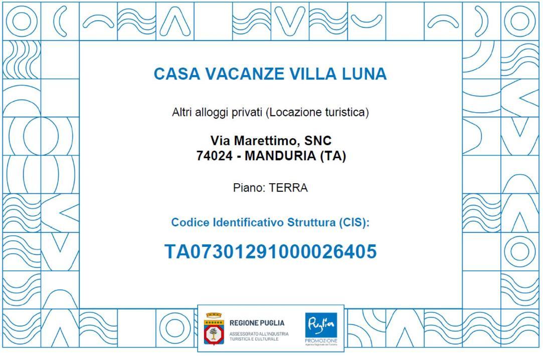 Villa Luna - Villa Vacanze Indipendente & Climatizzata - Salento - Puglia - Italy San Pietro in Bevagna Zewnętrze zdjęcie
